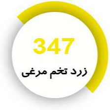 رنگ فوری گلد
زرد تخم مرغی
347
کیلویی