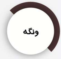 شاپان روغنی
ونگه