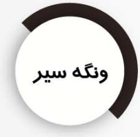 شاپان روغنی
ونگه سیر